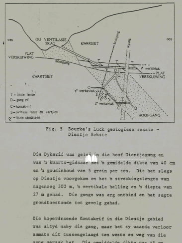 Bourke of Bourkes luck